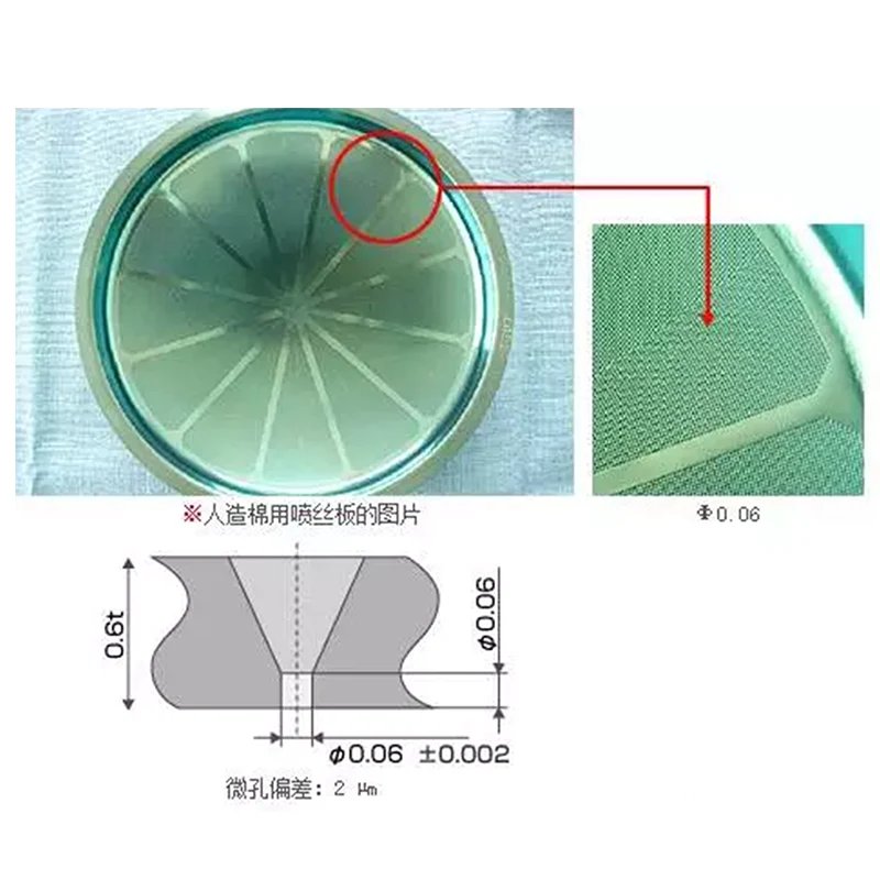 Penggerudian Mikro Laser